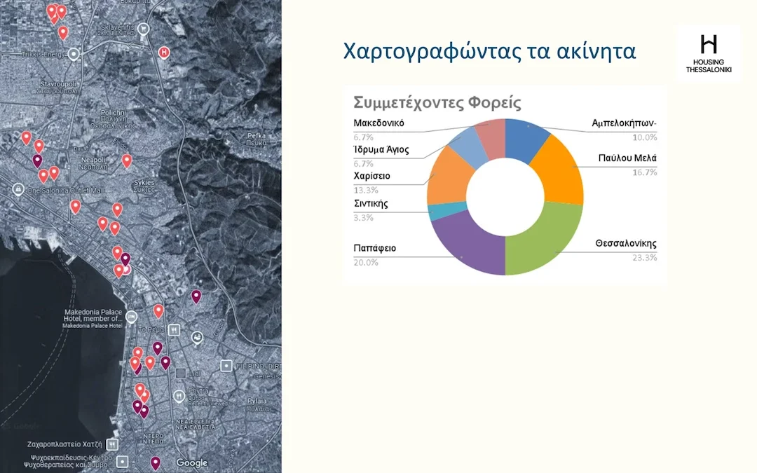 Θεσσαλονίκη: Καινοτόμο πιλοτικό πρόγραμμα κοινωνικής στέγασης, με σπιτονοικοκύρη…. τον Δήμο